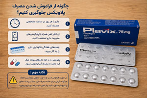 پلاویکس 3 نحوه مصرف صحیح و منظم قرص کلوپیدوگرل