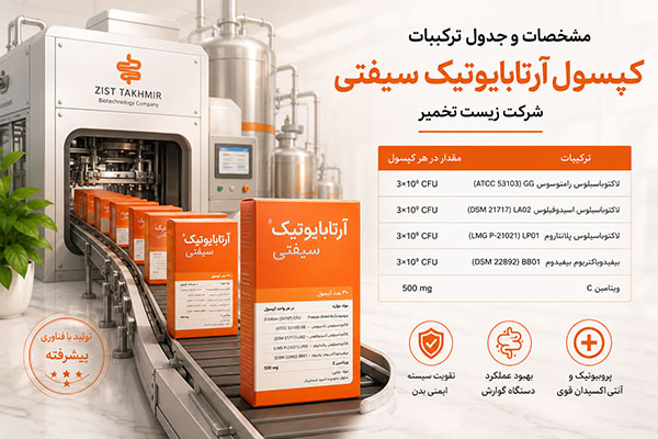 کپسول آرتابایوتیک سیفتی 3 مشخصات و جدول ترکیبات کپسول آرتابایوتیک سیفتی شرکت زیست تخمیر