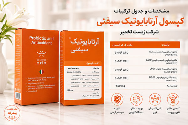 کپسول آرتابایوتیک سیفتی 4 نحوه صحیح مصرف مکمل پروبیوتیک کپسول آرتابایوتیک سیفتی