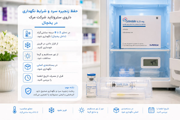 ویال ستروتاید 0.25 4 حفظ زنجیره سرد و شرایط نگهداری داروی ستروتاید شرکت مرک در یخچال