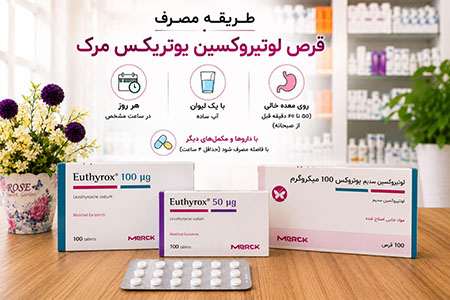 طریقه مصرف قرص لووتیروکسین یوتیروکس مرک
