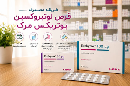فروش اینترنتی و خرید آنلاین قرص یوتیروکس 100 مرک اصل