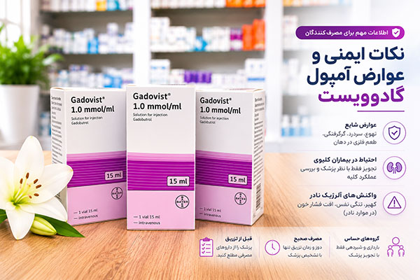 آمپول گادوویست 4 نکات ایمنی و عوارض آمپول گادوویست