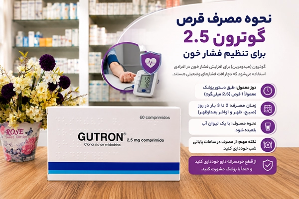 نحوه مصرف قرص گوترون 2.5 برای تنظیم فشار خون