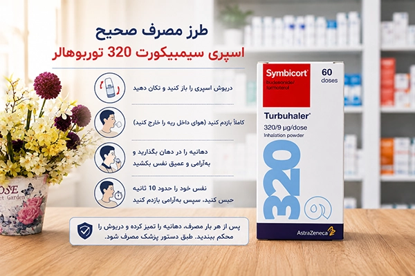 اسپری سیمبیکورت 320 2 اسپری سیمبیکورت 320 توربوهالر آسترازنکا
