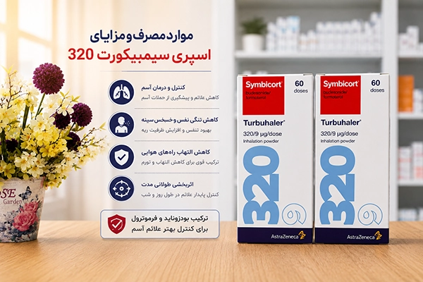 اسپری سیمبیکورت 320 3 موارد مصرف و مزایای اسپری سیمبیکورت 320