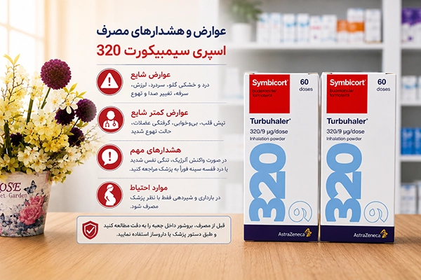 اسپری سیمبیکورت 320 4 عوارض و هشدارهای مصرف اسپری سیمبیکورت 320
