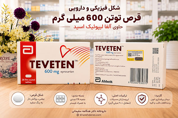 شکل فیزیکی و دارویی قرص توتن 600 میلی گرم حاوی آلفا لیپوئیک اسید