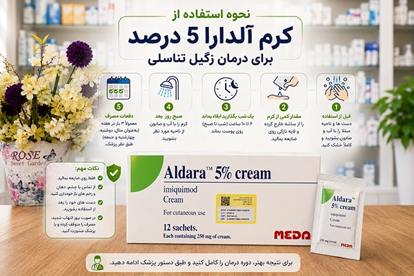 نحوه استفاده از کرم آلدارا 5 درصد برای درمان زگیل تناسلی