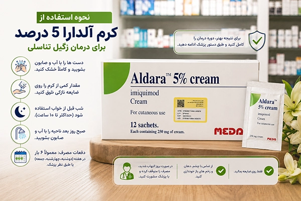 اصالت کرم آلدارا 5 درصد اورجینال در داروسازی خانه دارو