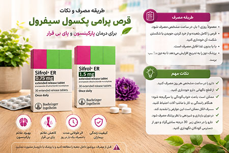 قرص سیفرول 0.75 3 طریقه مصرف و نکات قرص پرامی پکسول سیفرول