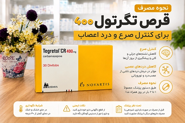 نحوه مصرف قرص تگرتول 400 برای کنترل صرع و درد اعصاب