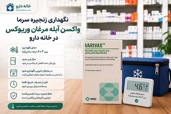 واکسن آبله مرغان 4 نگهداری زنجیره سرما واکسن آبله مرغان وریوکس در خانه دارو