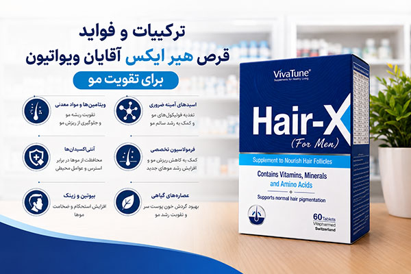 قرص هیر ایکس آقایان ویواتیون 3 ترکیبات و فواید قرص هیر ایکس آقایان ویواتیون برای تقویت مو