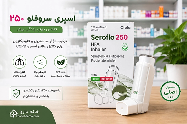 اسپری سروفلو 250 سیپلا ترکیبی فلوتیکازون و سالمترول