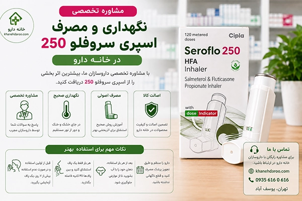 مشاوره تخصصی نگهداری و مصرف اسپری سروفلو 250 در خانه دارو