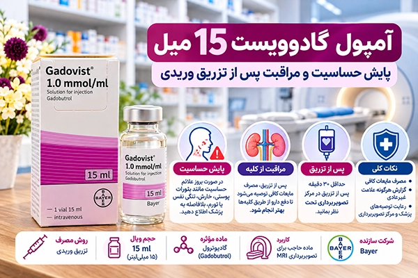 آمپول گادوویست 15 میل؛ پایش حساسیت و مراقبت پس از تزریق وریدی
