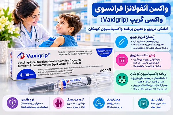 واکسن آنفولانزا فرانسوی واکسی گریپ؛ آمادگی تزریق و تعیین برنامه واکسیناسیون کودکان