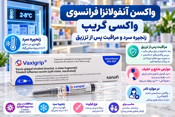 واکسن آنفولانزا فرانسوی واکسی گریپ؛ زنجیره سرد و مراقبت پس از تزریق